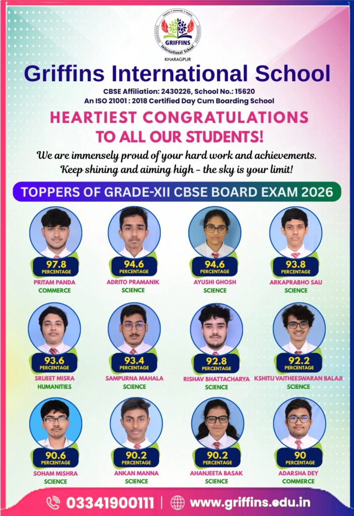 Griffin International School Board Results 2026 Class XII Part 1
